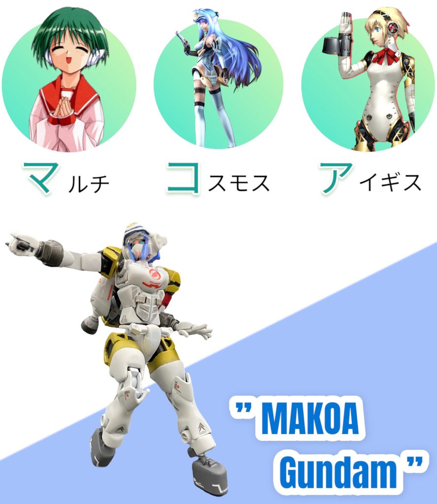 最初は 自分用機体ってことで、完全 オリジナルの デザイン等を 目指していたのですが、ちょっと 行き詰まってしまい。そこで「参考に 今までの人生で ハマったデザインを 思い返そう!」とした結果、、、「私が 今まででハマった ゲームの『ロボ娘』達を そのまま パクっ、、、参考にしよう!!」という 結論に至りました(^^; 、、、そう、これは『オマージュ(対象へのリスペクト作品)』なんです、『オマージュ』っ!! というわけで、この『マコア ガンダム』は、『マルチ』、『KOS-MOS(コスモス)』、『アイギス』の それぞれの頭文字を取って 命名しました。 そして 奇しくも ベース機体(アルスコアガンダム)と 似た名前になってしまいました♪
