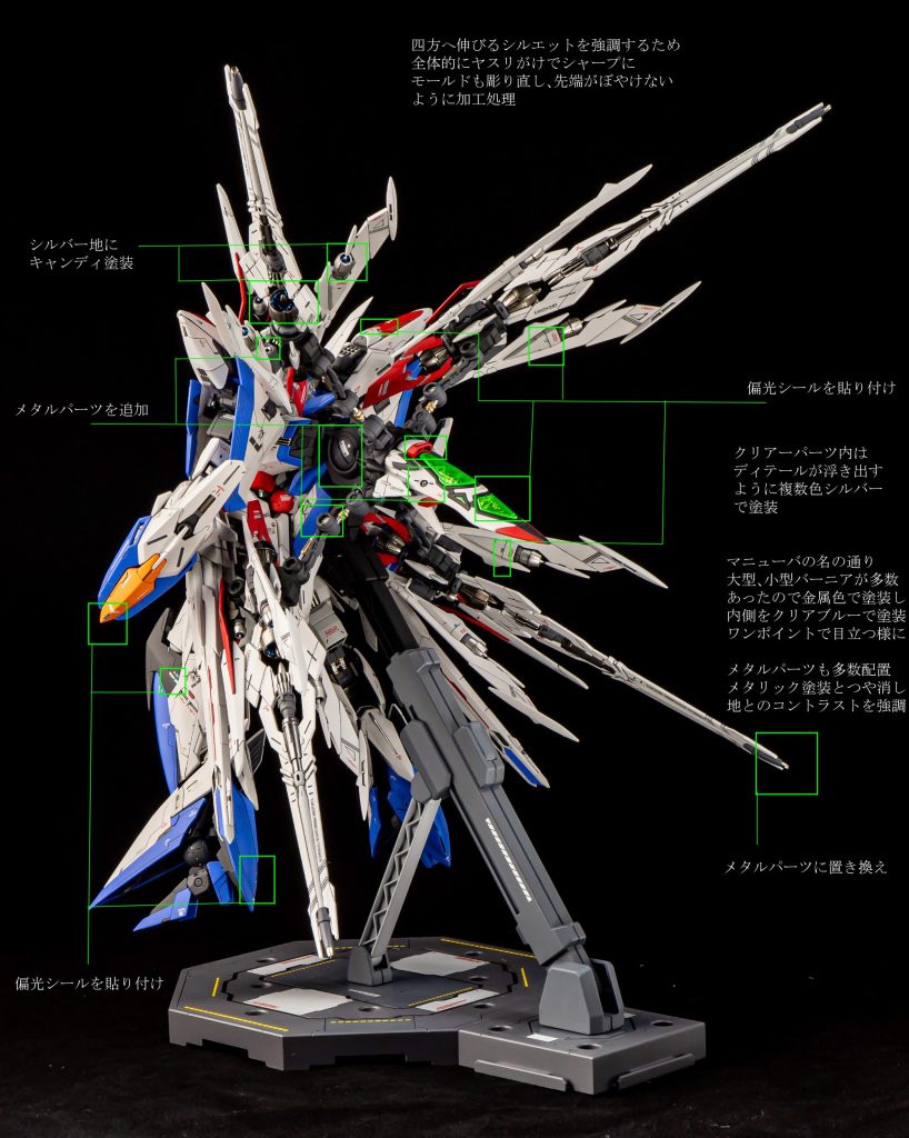MG エクリプスガンダム＋マニューバストライカー–3枚目/制作者：エヌヌ