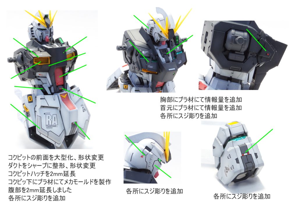 MG νガンダム ver.ka–2枚目/制作者：guplafactory