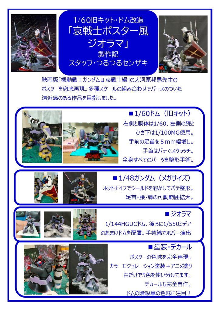 制作工程説明のダイジェスト。ガンダムベースサテライト京都に展示してある説明文なのは内緒。ぜひ、現地で現物をご覧下さいませ。