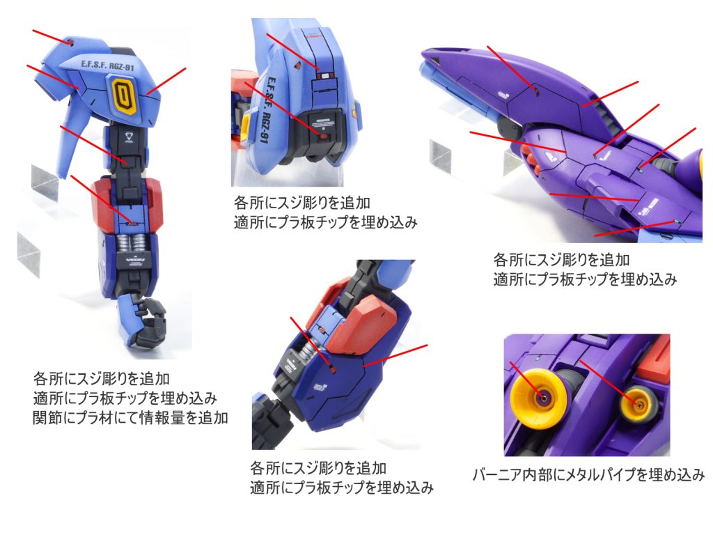 MG リガズィカスタム アムロ機–3枚目/制作者：gunplacraft