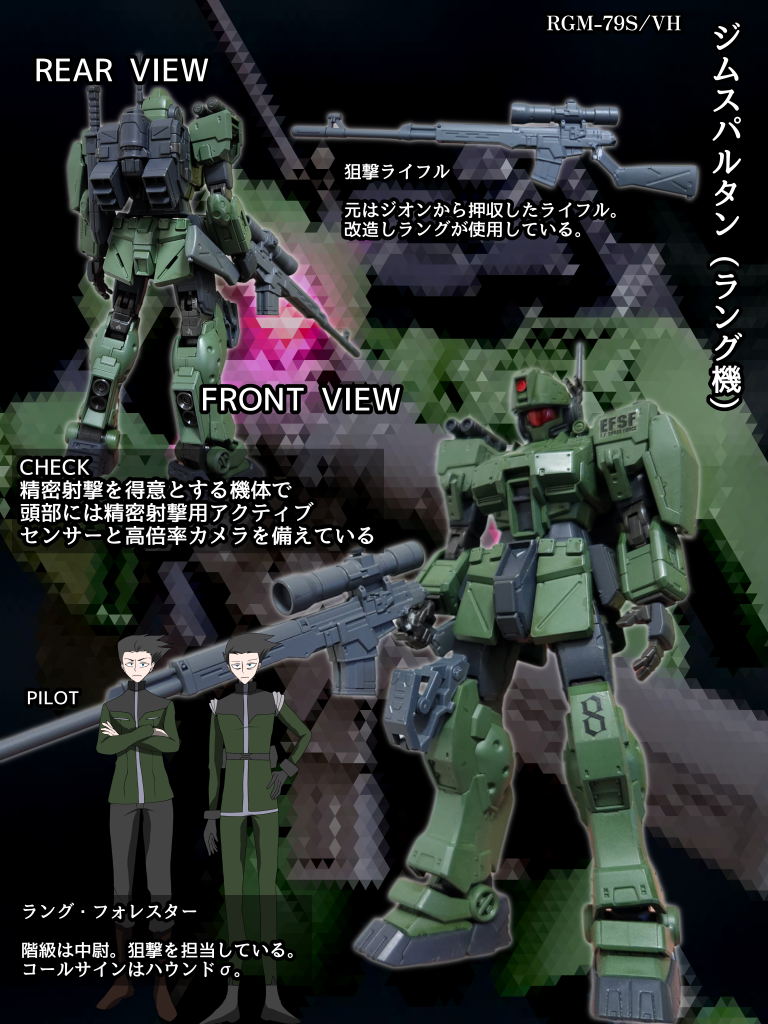 レギオスによってビリジアンハウンド隊に送られたジムスパルタンの内の一機。頭部にジムスナイパーllに使用されているバイザーを搭載しているのが特徴。性能自体は配備されているジムスパルタンと比べて狙撃能力に特化している。武装はブルパップマシンガン長銃身型、スナイパーライフル、ロングレンジビームライフル、ヒートナイフ。主に後方での狙撃をメインとしている。搭乗者は「ハウンドσ」コールサインを持つラング中尉。