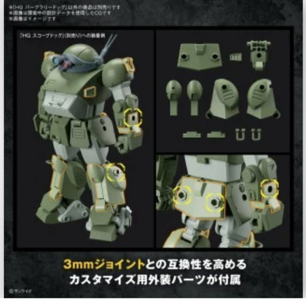 スコープドッグ3mm穴問題…