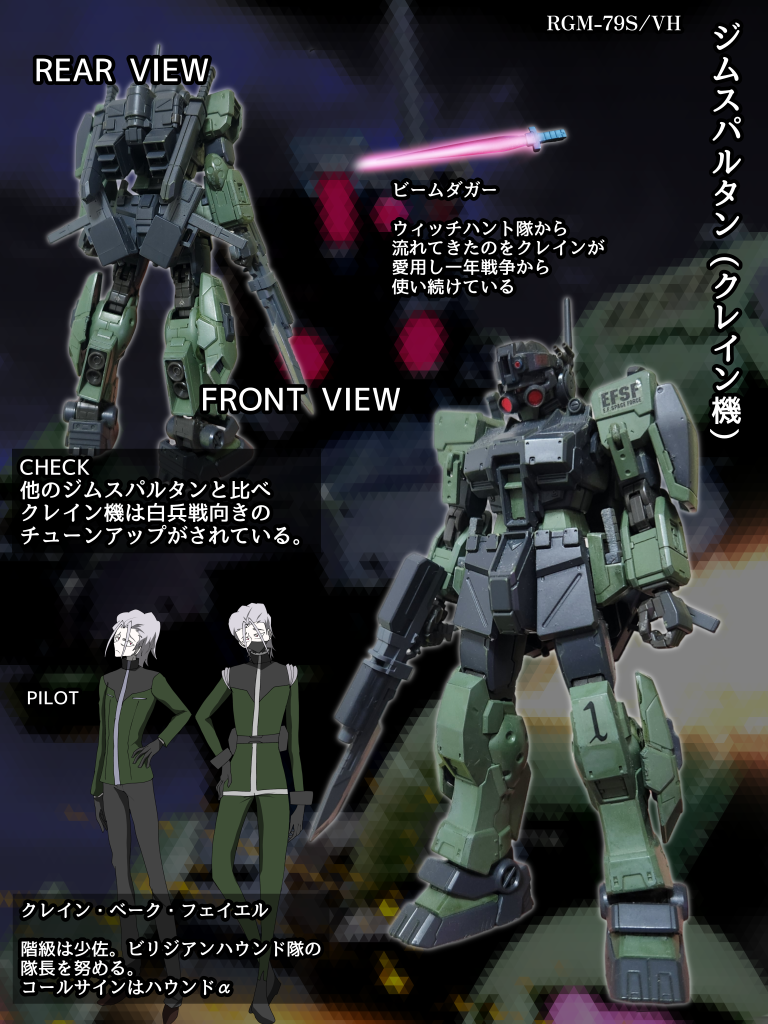 レギオスから送られたジムスパルタンの内の一機。頭部にカメラを保護するバイザーガードとメインカメラに二つ目の保護カバーで覆い被せているのが特徴。武装は改造アサルトライフル(銃剣)、ヒートナイフ、ビームダガー、ショートナイフ、サブマシンガン、ハンドガン、ビームダガーは前に乗っていたジムスナイパーカスタムから受け継ぎ性能も向上している。サブマシンガンは腰部に二丁搭載されており高い速射性と連射性に優れている。本機は指揮官用に独自の調整が施されており、機動力と旋回力を高め、地上での瞬発力は僚機のジムスパルタンより遥かに上回り重力下での白兵戦を主観に置いて運用される。搭乗者は「ビリジアンハウンド隊」隊長でありコールサインに「ハウンドα」を持つ、常にやる気がなく気だるそうにしているクレイン少佐。