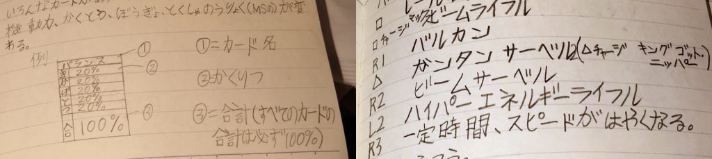 ラストニッパーを投稿した後、友達の黒歴史のメモ帳をペラペラと読んでみて気になる設定があり、それらをこのファイナルラストニッパーのシステム等に組み込もうかと思います。まず、『カード入力システム』。BKシリーズの機体はなんと、カードを入れて起動するという設定のようです。起動するのに必要なカードは幾つもあり、装甲の強さや格闘、防御、機動力がカードによって違うという。それらのカードは『電源カード』と呼ばれており、起動以外にも武器を船から転送して貰う『武器カード』も存在する。例えば『バズーカ』をカードを入れる口に入れると、バズーカが転送したり……。また『必殺技カード』や『特殊カード』も存在し、ビームサーベルのパワーを上げたり、Iフィールドを追加したり、更には『ゴッドフィンガー』も搭載していない機体も使えたりと……何でもありの世界感のようです。  次にBKシリーズ共通のモノ『ニッパーフレーム』。鉄血でも『ガンダムフレーム』という言葉が出ますが、友達が考えたこの『Nガンダム』の世界ではとんでもない設定です。なんと、操縦が全てゲームのコントローラーなんです。当時、PS2が盛んだった時代だったからか、友達はゲームのコントローラーで操縦するガンダム世界を考え、この作品が生まれた……とのこと。これを知った瞬間、『おいおいおい!!』と思わず口に出してしまいました。更に四角ボタンや三角ボタンでどんな攻撃を出せるかなどもメモに書いてありました。