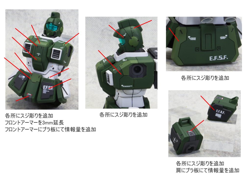 MG 陸戦型ジム–2枚目/制作者：guplafactory