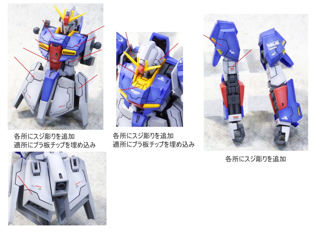 HGUC Zガンダム EVOLUTION PROJECT–2枚目/制作者：gunplacraft