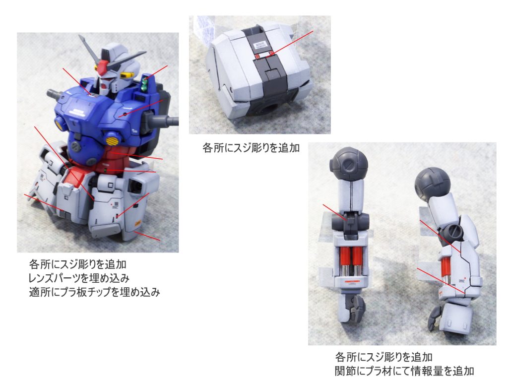 MG ガンダム試作2号機 GP02A サイサリス–2枚目/制作者：gunplacraft