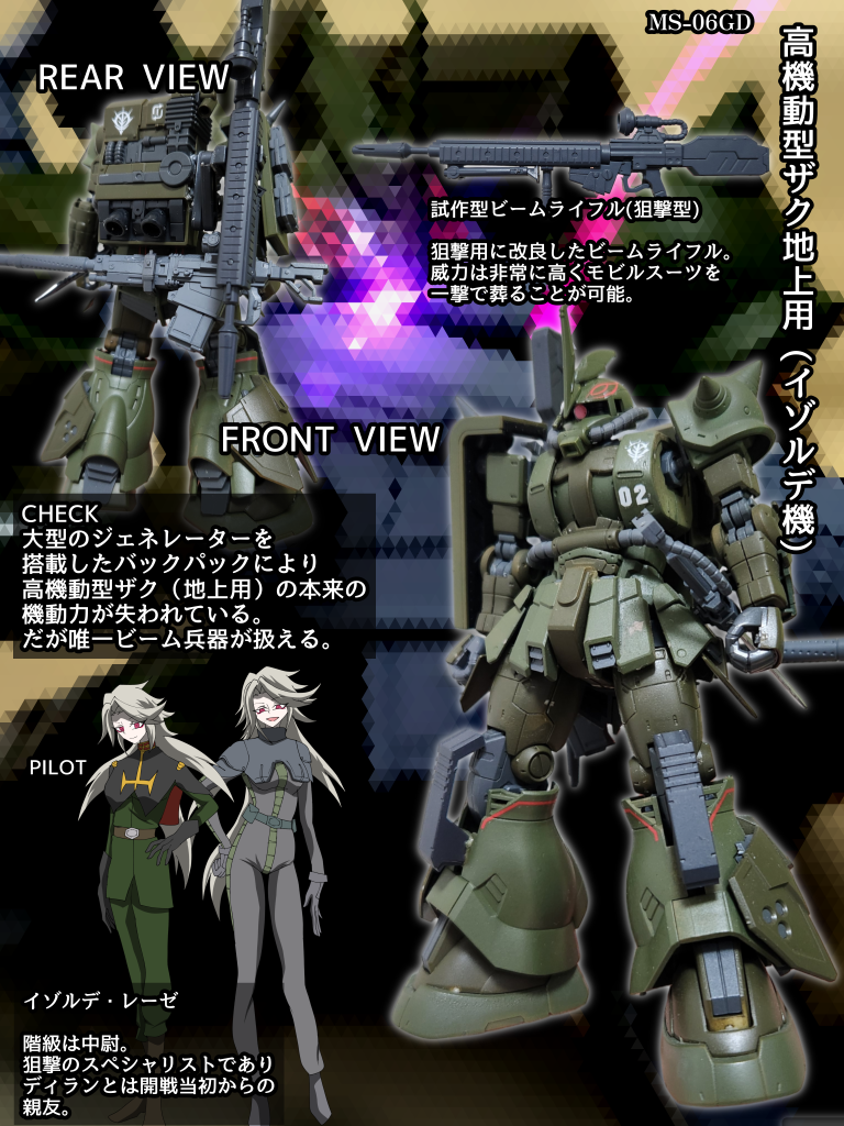ジオン共和国特殊部隊に配備された高機動型ザク地上用。長距離狙撃用に改修した機体。長距離からの狙撃で味方を援護するのが目的でありその為背部にはザクIスナイパータイプに使用された大型のジェネレーターを搭載し高機動型ザク地上用で唯一ビーム兵器が扱える機体となっている。しかしデメリットとしてランドセルの増設などもあって機動性は著しく低下し実質狙撃専用となったものの「もともとスナイパーだから問題ない」とパイロットの意見で割り切っている。武装は対艦ライフルショーティー、ヒートダガー、試作型ビームライフル(狙撃型)、ザクマシンガン、20ミリ前腕部機銃ポッド。パイロットはイゾルデ中尉。
