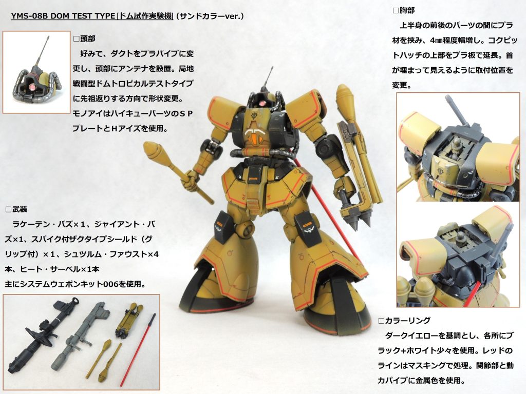 製作記事をまとめてみました。