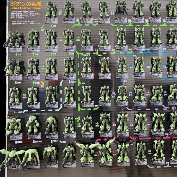 ジオンの系譜　Ver.4