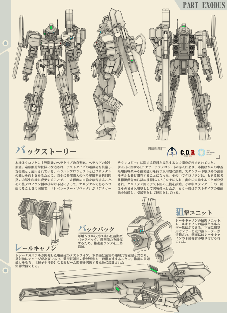 架空ガンプラ#8 「ヘラルド火力実験型」(フルスクラッチ)–3枚目/制作者:@RalufRan_土豆