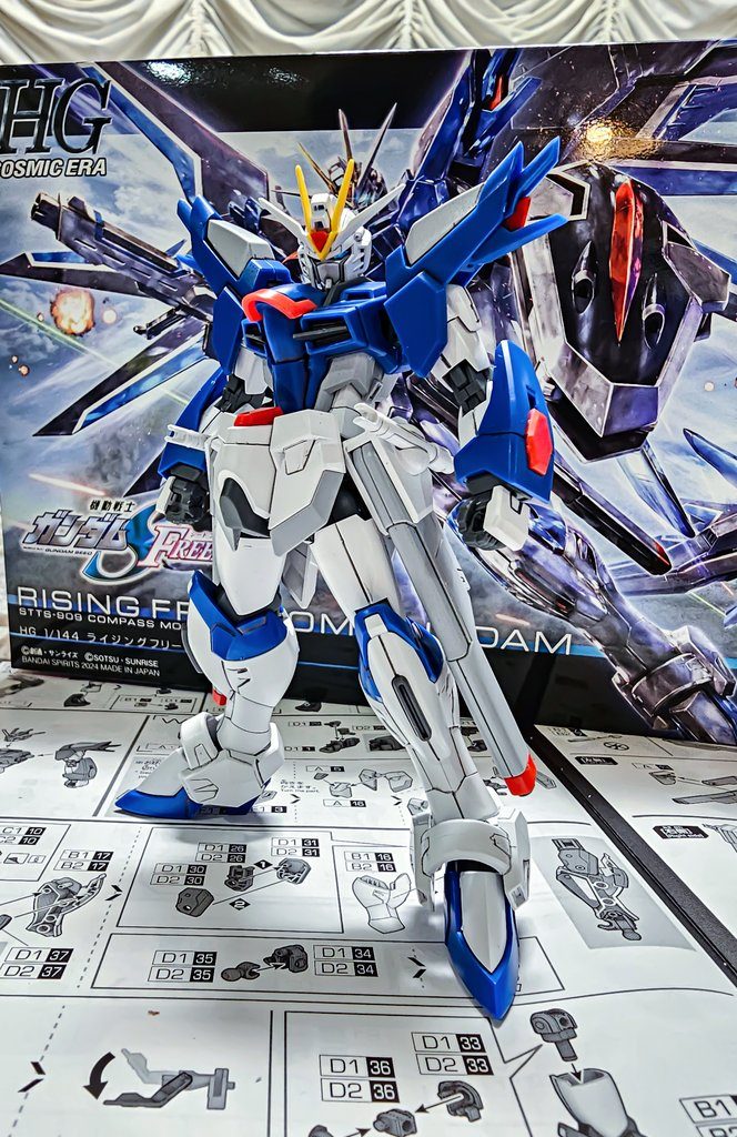 ライジングフリーダムガンダム–3枚目/制作者：@darrkame