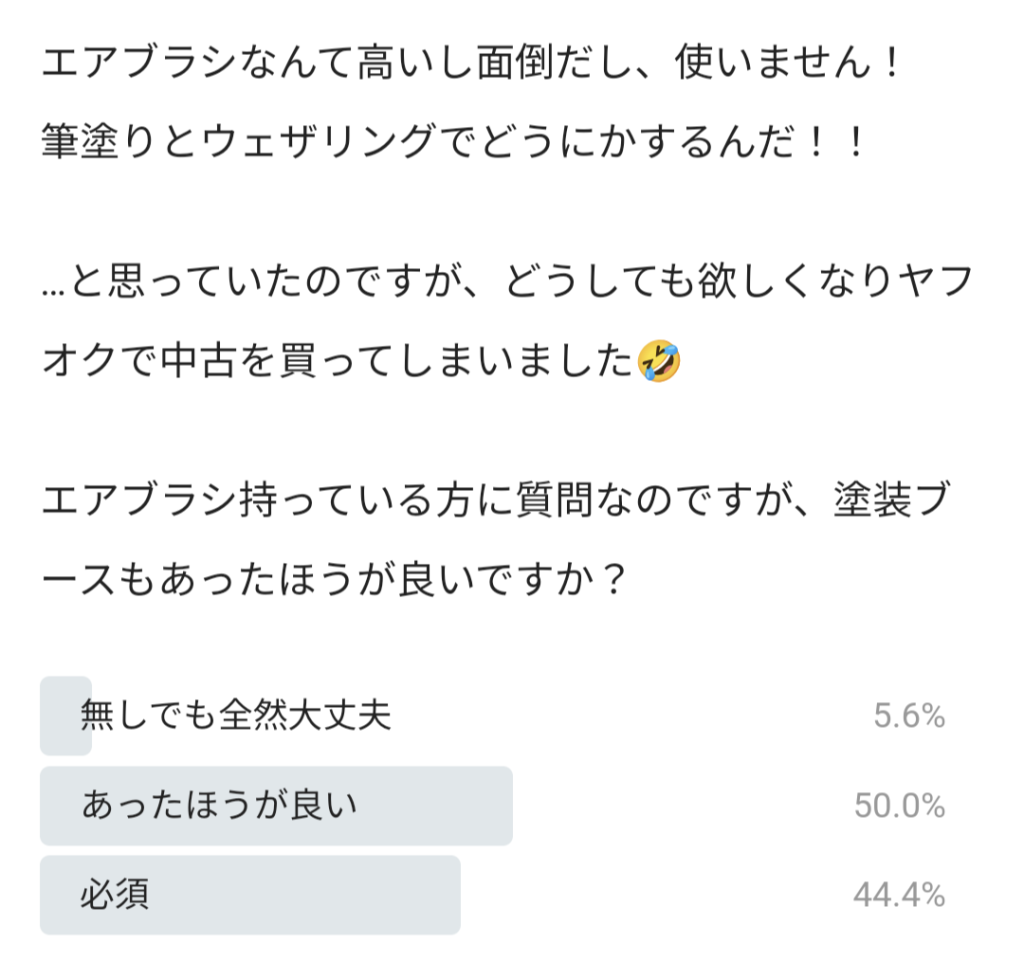 作品名：<p>先日のアンケート、こんな結果になりました💡 どうやら塗装ブースも作らなければなりません🤣</p>