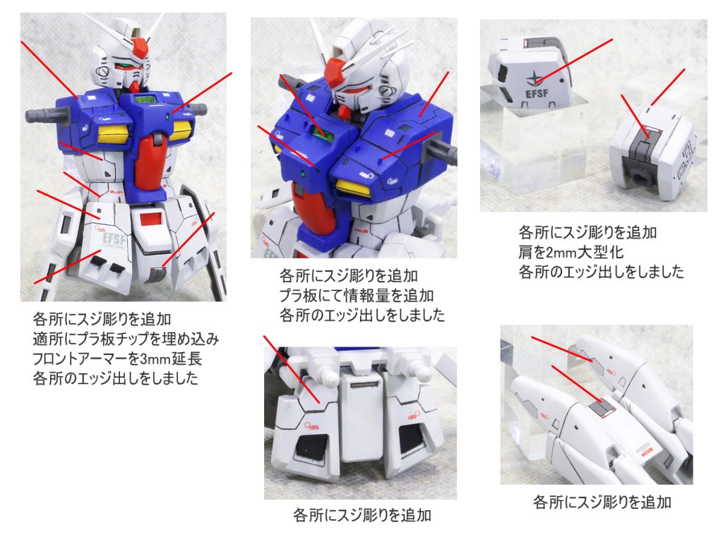 MG ガンダム試作3号機 GP03S ステイメン–2枚目/制作者：gunplacraft