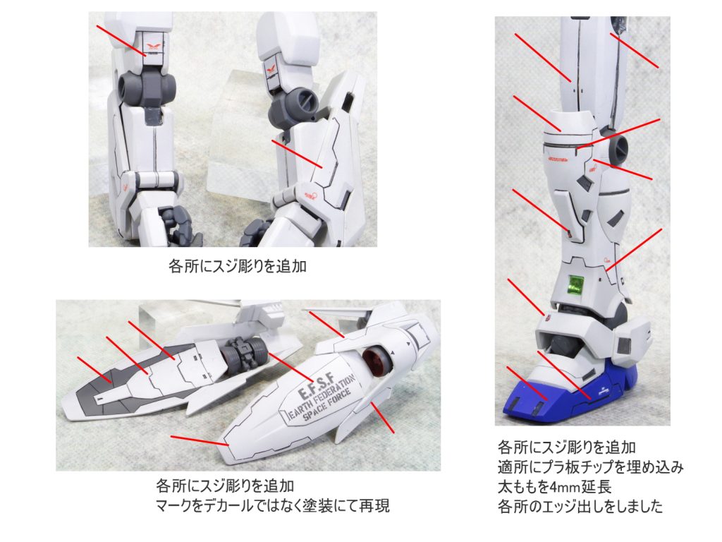 MG ガンダム試作3号機 GP03S ステイメン–3枚目/制作者：gunplacraft