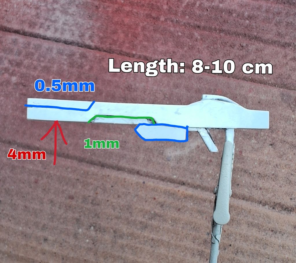 More or less, this is my railgun measurements