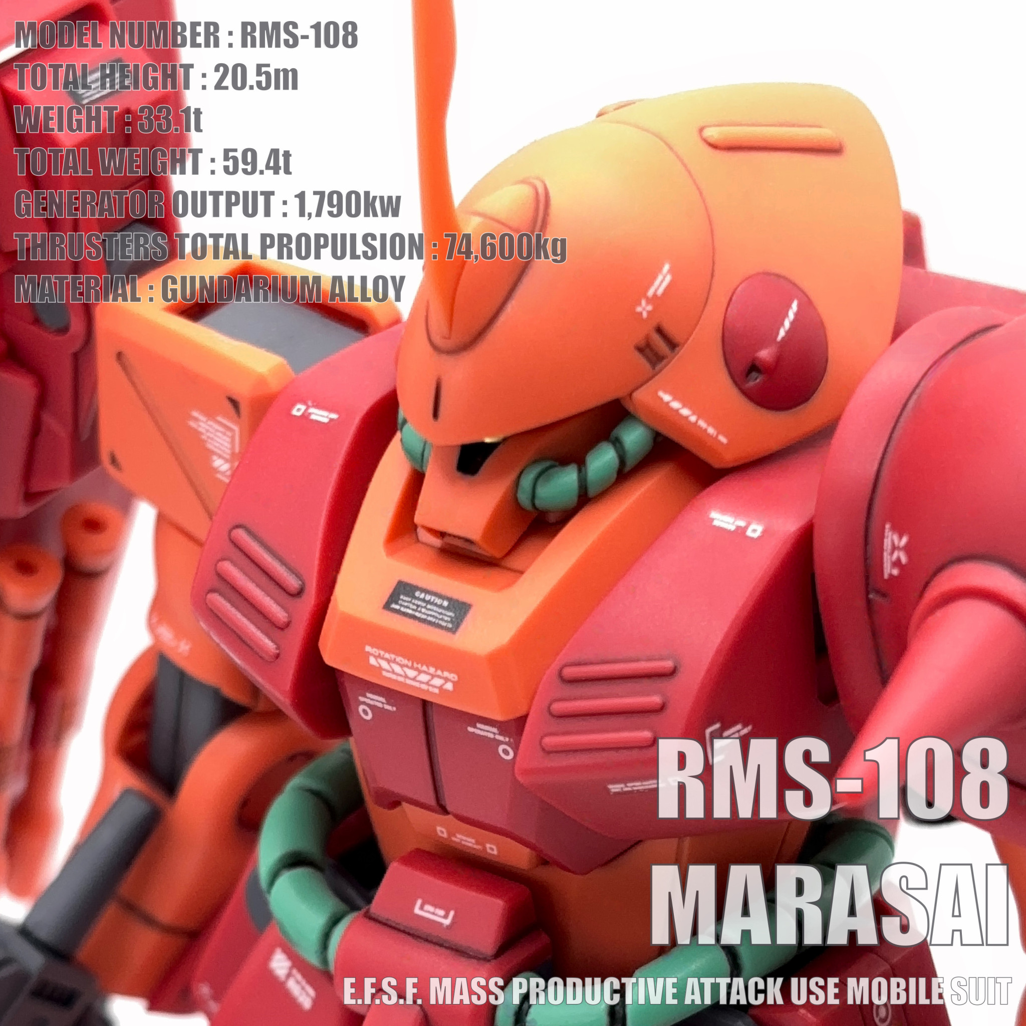 HGUC マラサイ｜ハヤマオさんのガンプラ作品｜GUNSTA（ガンスタ）