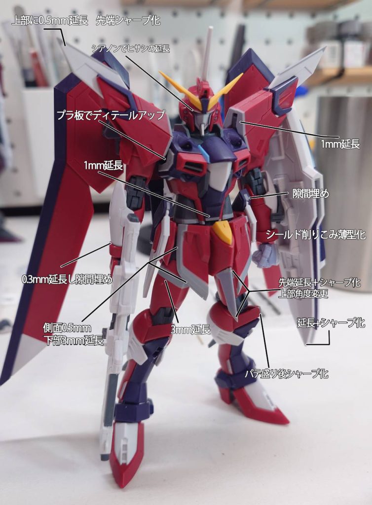 細かく工程を撮影しわすれていたので弄ったところをざっくりと書いてみました！見づらかったらすいません。。