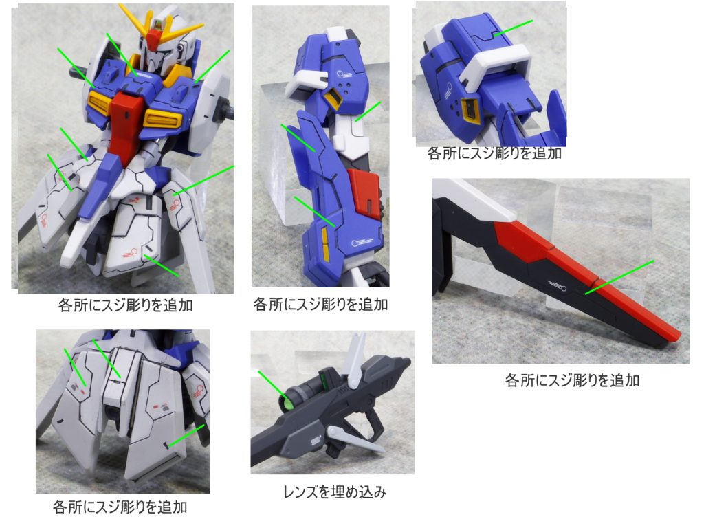 HGBF ライトニングZガンダム–2枚目/制作者：gunplacraft