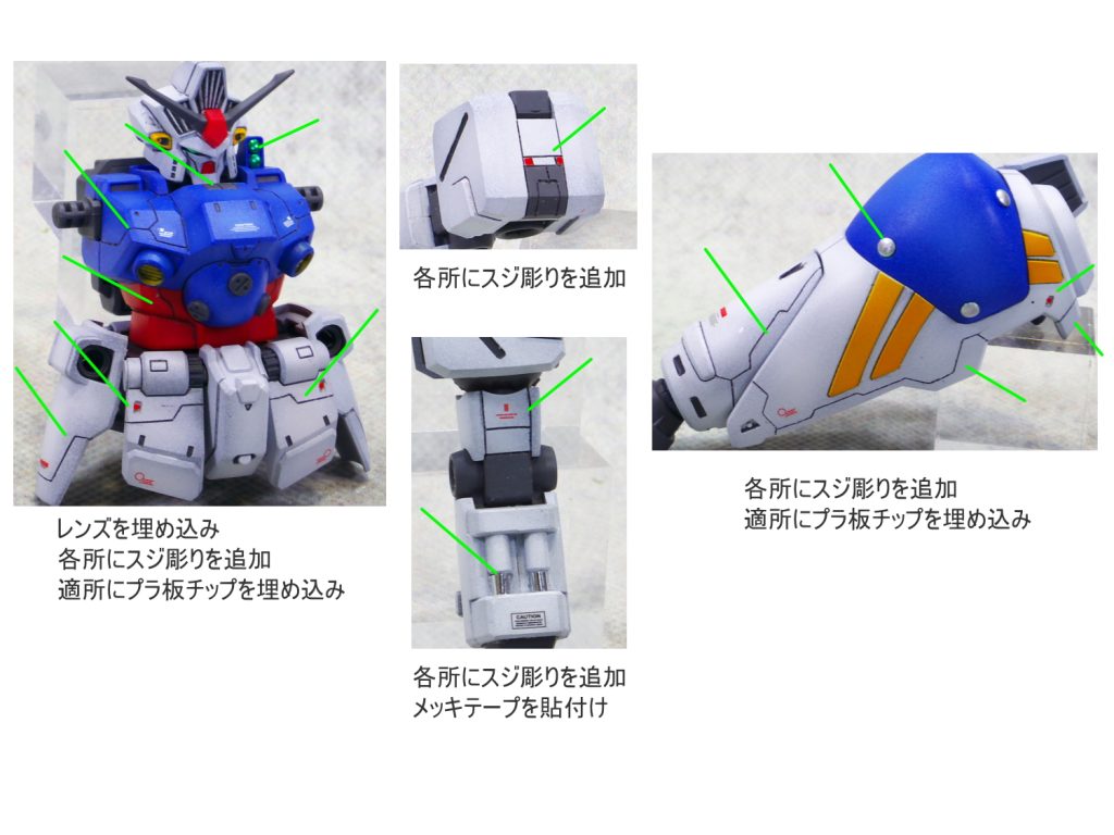 HGUC ガンダム試作2号機 GP02A サイサリス–2枚目/制作者：guplafactory