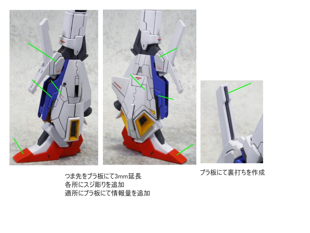 HGBF ライトニングZガンダム–3枚目/制作者：gunplacraft