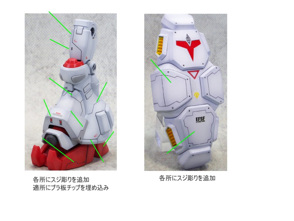 HGUC ガンダム試作2号機 GP02A サイサリス–3枚目/制作者：guplafactory