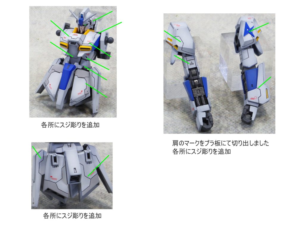 HGUC Zガンダム EVOLUTION PROJECT–2枚目/制作者：guplafactory