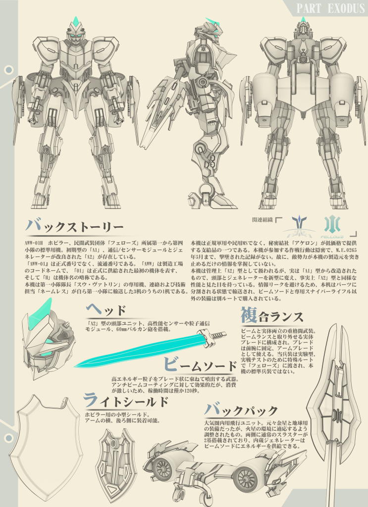 架空ガンプラ#9 「ホビラーヴォルテックス」(フルスクラッチ)–3枚目/制作者:@RalufRan_土豆