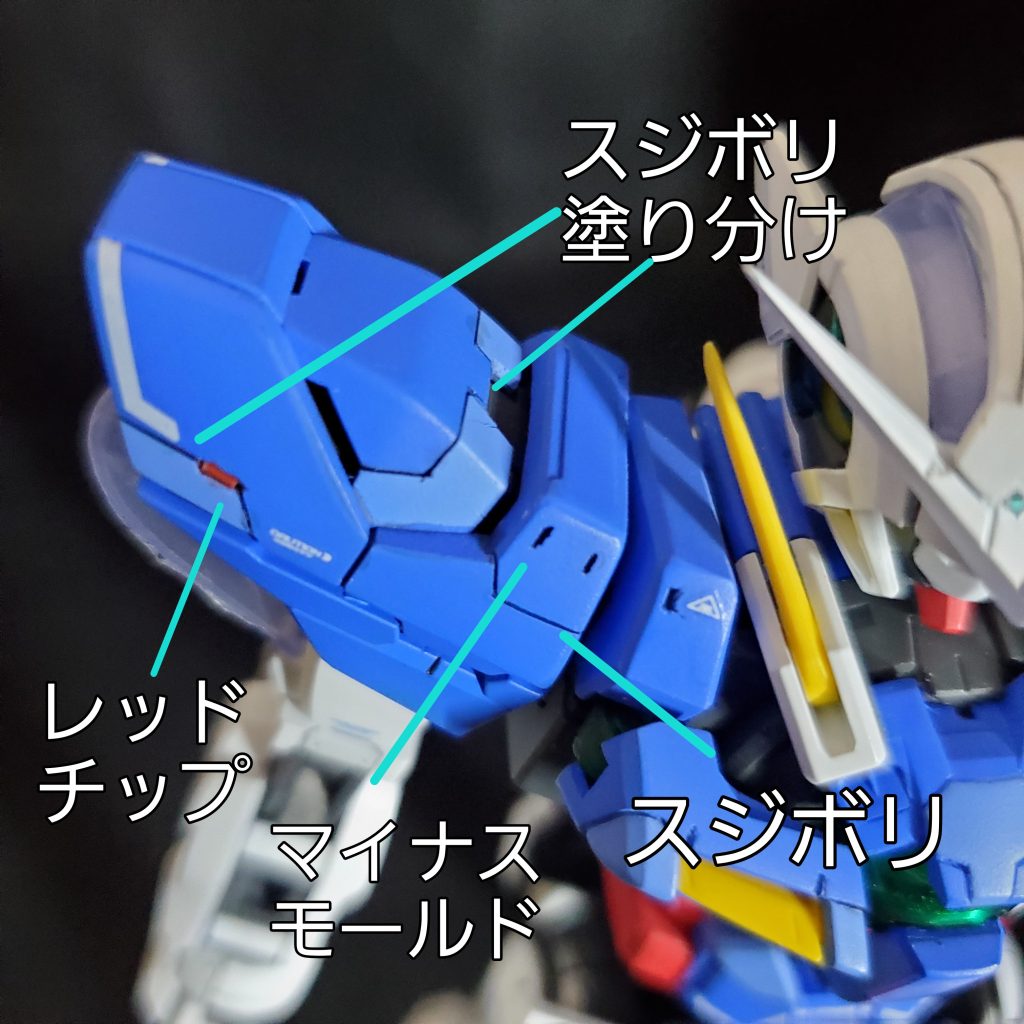 MGガンダムエクシア–8枚目/制作者：newtype07260703