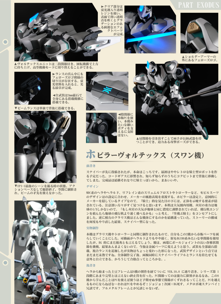架空ガンプラ#9 「ホビラーヴォルテックス」(フルスクラッチ)–4枚目/制作者:@RalufRan_土豆