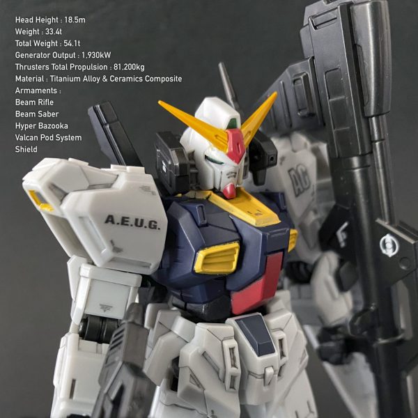 GフレームFA ガンダムMk-II エゥーゴ