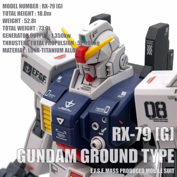 HGUC 陸戦型ガンダム