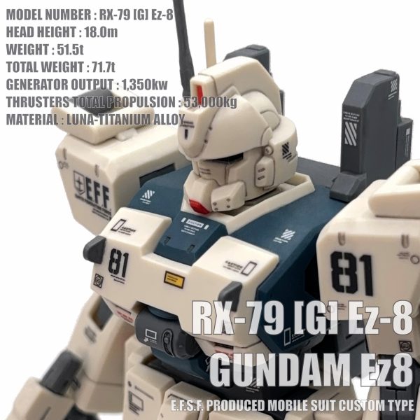 HGUC ガンダムEz8