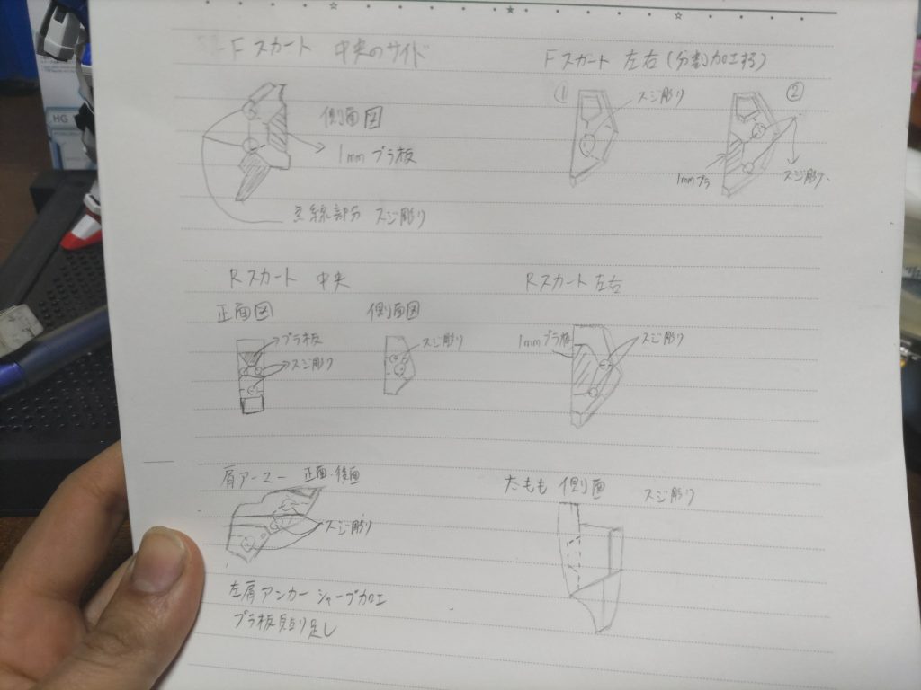 スジ彫りとプラ板ディテールアップのデザイン案結果、技術不足でかなりボツになりました(汗)