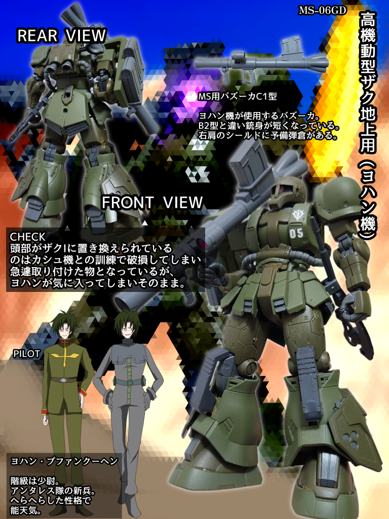 ジオン共和国特殊部隊に配備された高機動型ザク地上用。ジヘ機同様扱いやすさ重点に置かれた「2型」に分類されている。武装はザクマシンガン、MS用バズーカC1型、ヒートホーク。ヨハン機のみ頭部がザクIになっておりこれは同部隊のカシュとの訓練でカシュの高機動型ザク地上用の振り上げた腕がヨハン機の頭部に当たり破損、急遽代用として取り付けた。しかしヨハンが「個性が出るからこのままでいい」と修理を断りそのままの状態。性能には全く影響はない。パイロットはアンタレス隊の新兵ヨハン少尉。