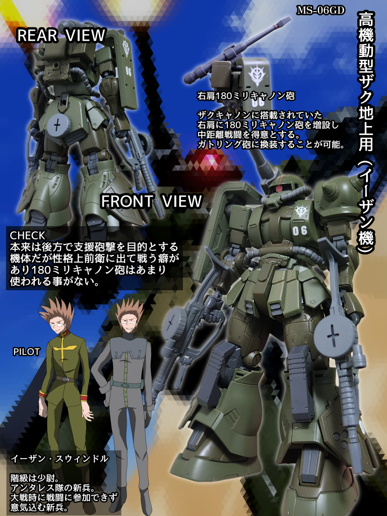 ジオン共和国特殊部隊に配備された高機動型ザク地上用。扱いやすさを重点に置かれた「2型」に分類されている。武装はザクマシンガン、右肩180ミリキャノン砲、ヒートホーク、ガトリング砲。イーザン機の特徴と言える右肩に180ミリキャノン砲は中距離戦闘で効果を発揮するがイーザン自身が前線に出る癖があり滅多に使われない。威力が高いので味方を巻き込むのを嫌ってる理由もある。パイロットはアンタレス隊の新兵イーザン少尉。