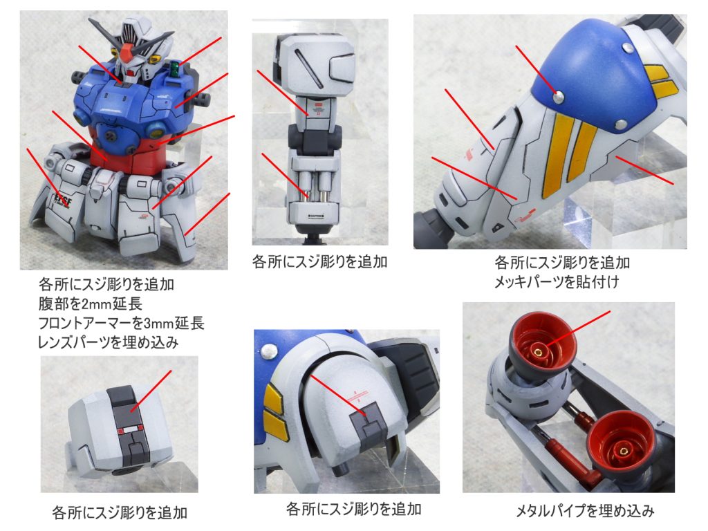 HGUC ガンダム試作2号機 GP02A サイサリス–2枚目/制作者：gunplacraft