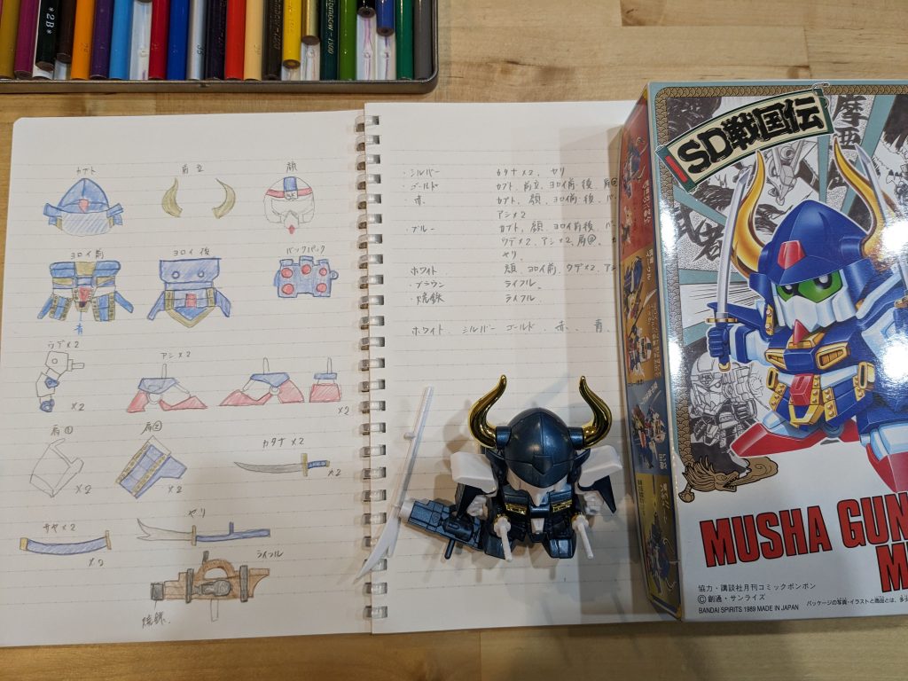 わたし一度手書きの画にして塗り分けの工程割りしないと先に進めない性格にて💦毎回ここが重要な工程になります。以上となります。ご覧いただきありがとうございました！