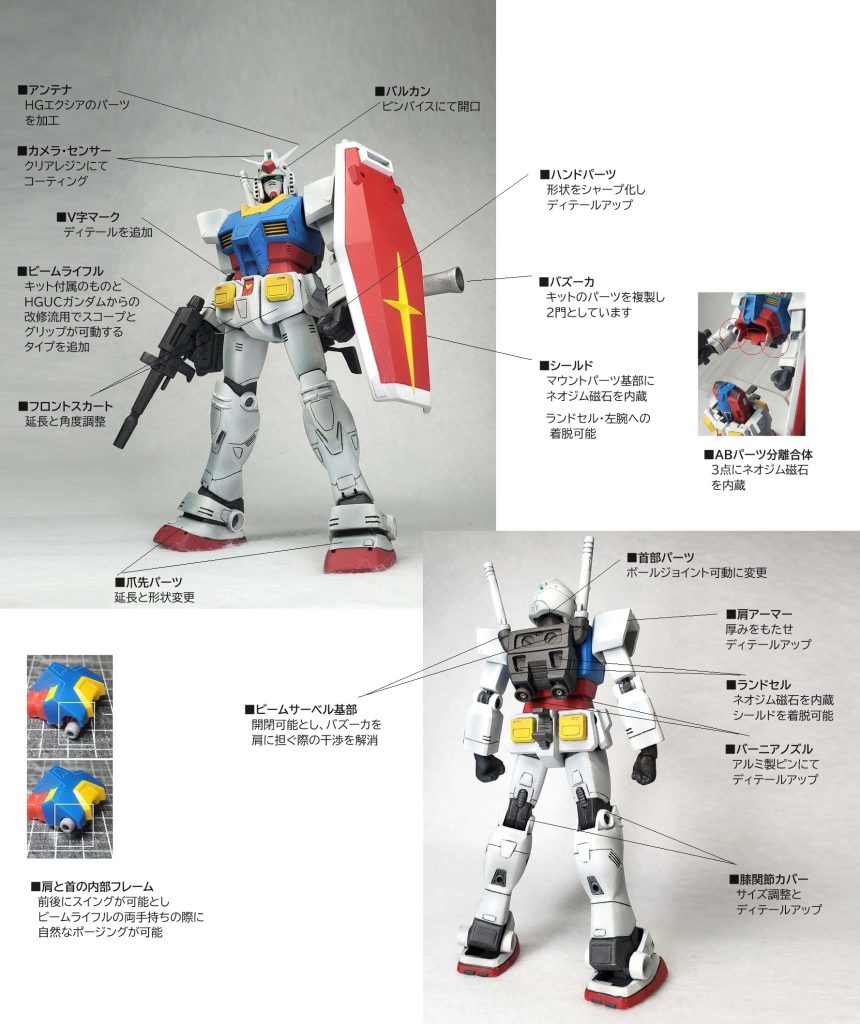 主に手を入れたポイントです。