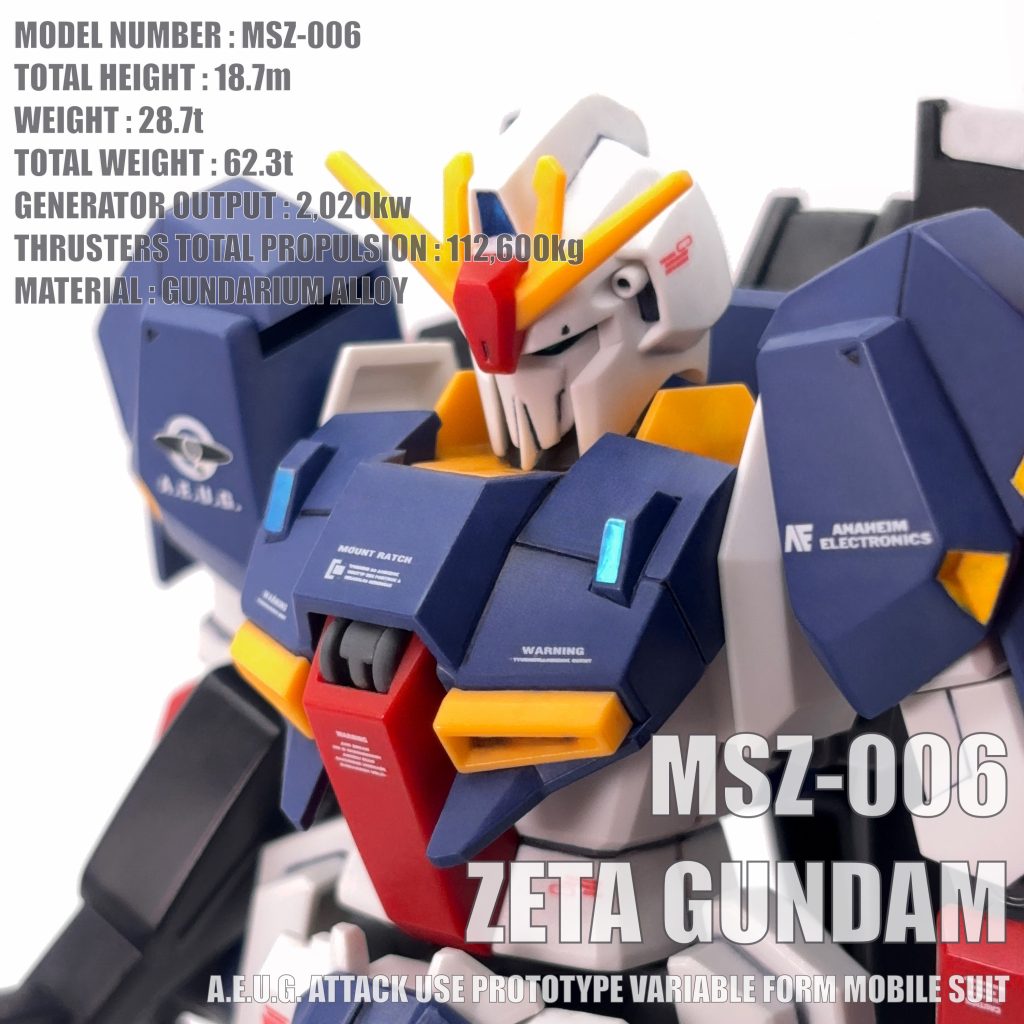 HGUC Zガンダム（旧グリプス戦役セット）