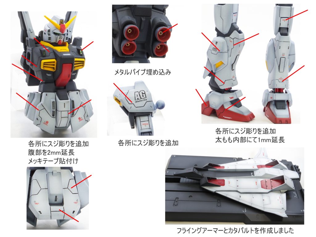 HGUC ガンダムマークⅡ RIVIVE＋フライングアーマー–2枚目/制作者：gunplacraft