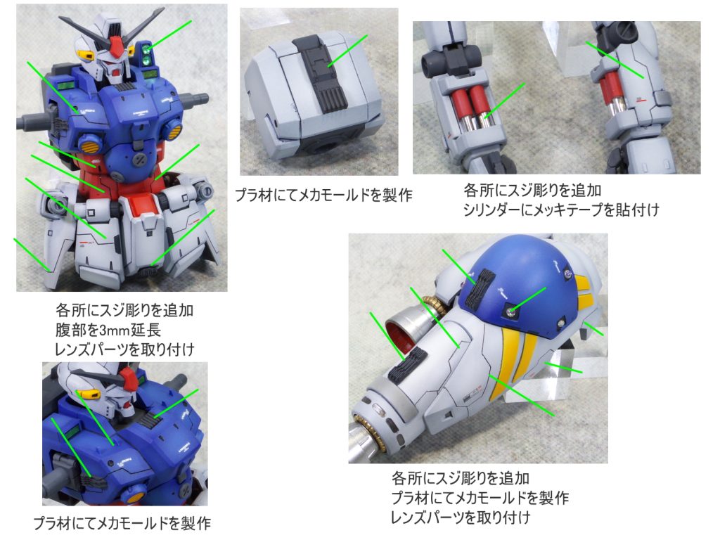 MG ガンダム試作2号機 GP02A サイサリス–2枚目/制作者：guplafactory