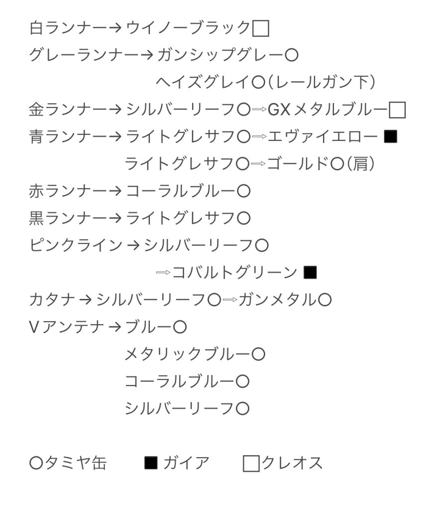 カラーレシピです。もし再現される方がいれば参考にして下さい^ ^
