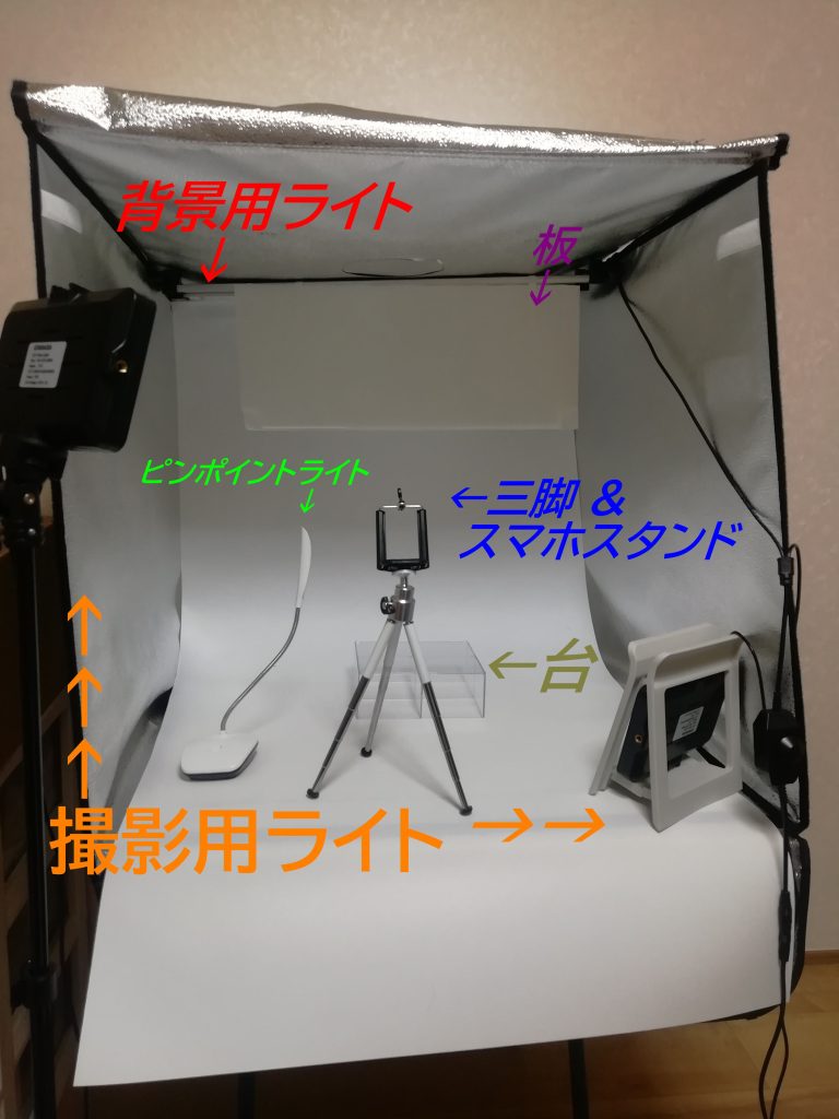 必須となるのは以下の4つで後はあると便利な道具になります・撮影用カメラと撮影アプリ・光量が強力な背景用ライト・被写体を撮影する撮影用ライト・白背景紙