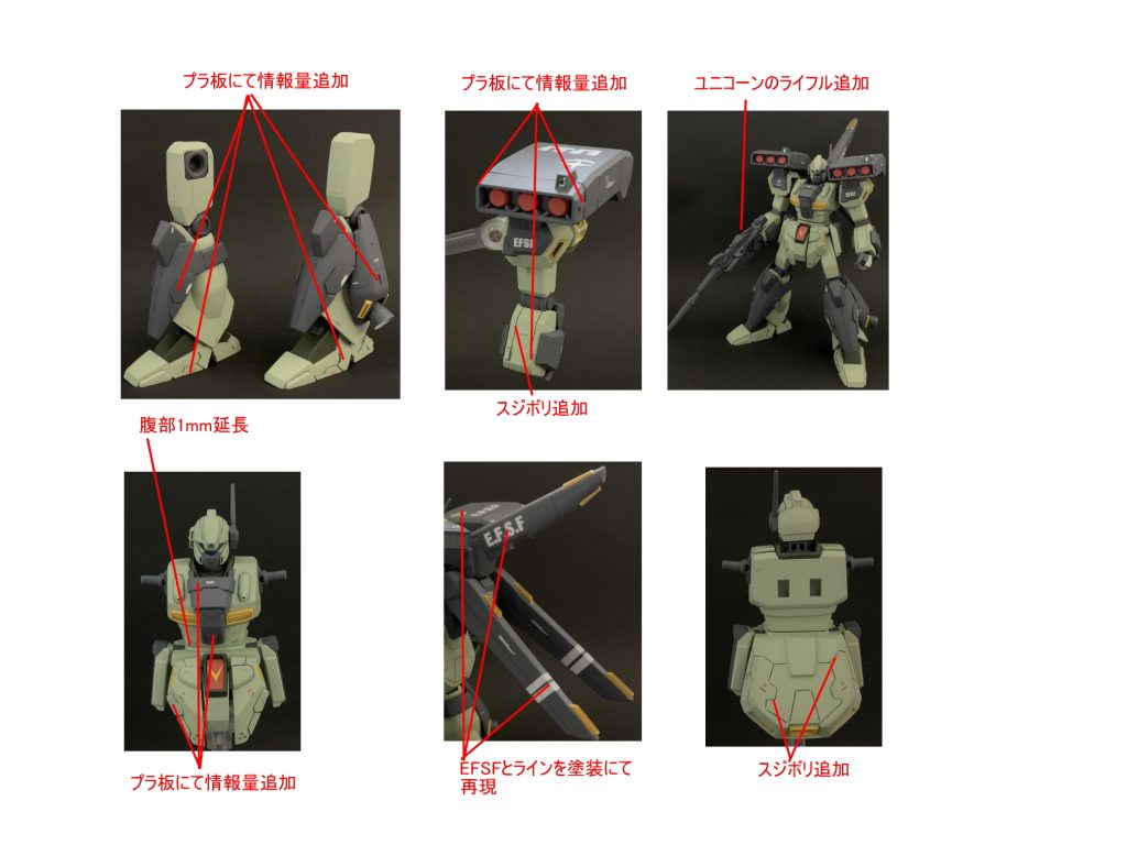 HGUC スタークジェガン–4枚目/制作者：guplafactory