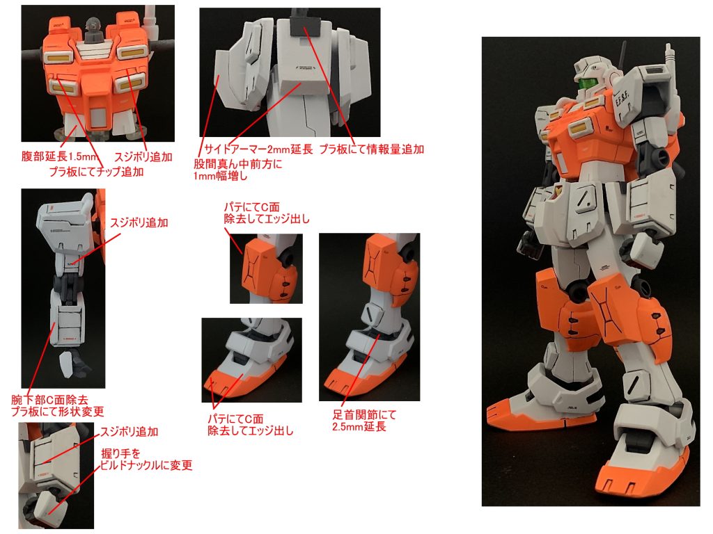 HGUC パワードジム–3枚目/制作者：guplafactory