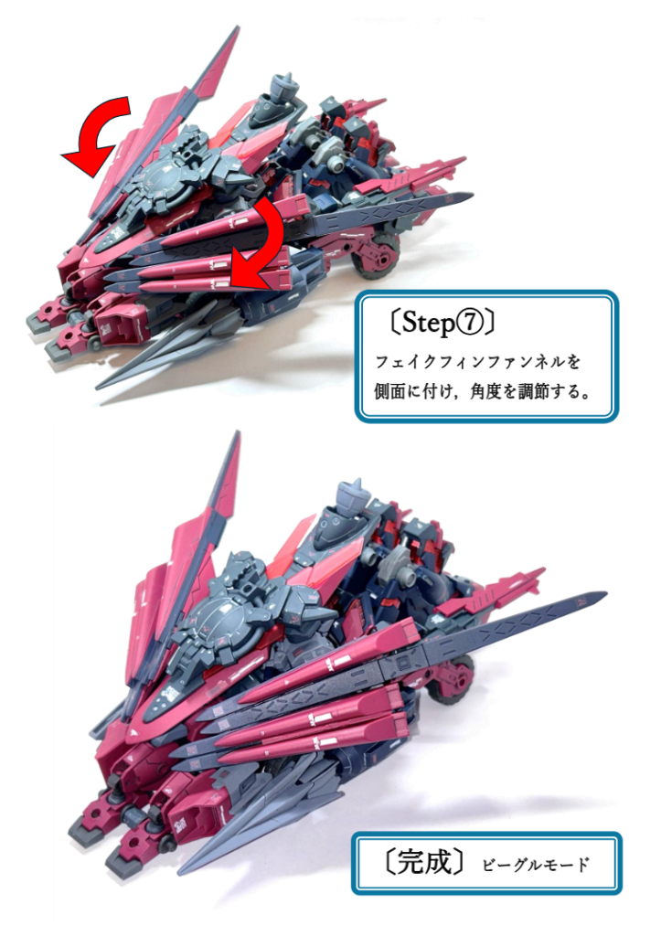 変形構造は「ウイングガンダム形式」,いわゆる「寝そべり変形」ですが,背面シールドに角度を付けて脚を収めるスペースを作ったおかげで,かなりコンパクトにまとまりました!
