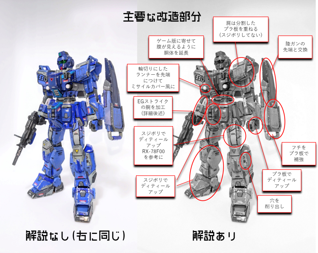 主な修正部分。胴体が見えてないのがブルーっぽくないなと思い胴体を延長してお腹を見せるように。 