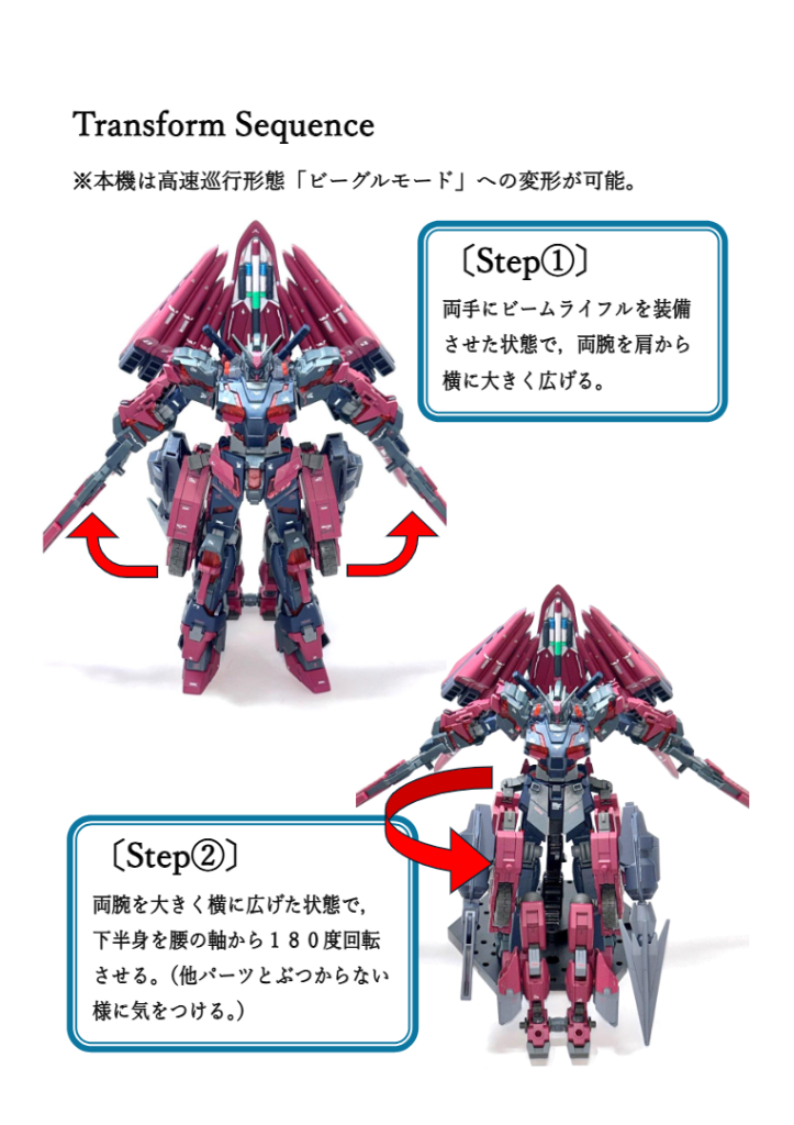 ガンダム『D.B.R』(完全変形オリジナル機「息子のロボットを『ガンダム化』する」)–6枚目/制作者:ザッツ・イザッツ